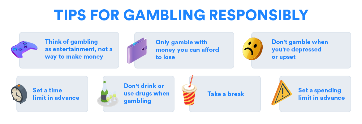 Please gamble responsibly